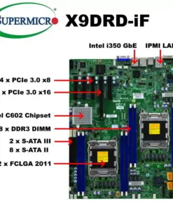 Zerry X79S Workstation mit Dual Xeon E5-2696V2